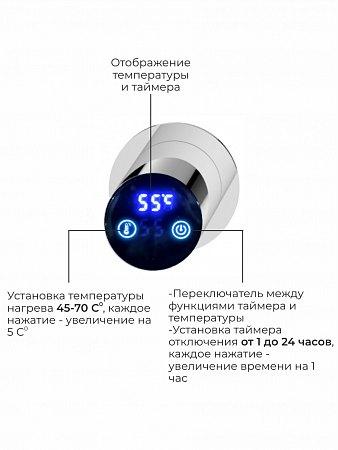 Аккорд П5 500х800 электро Полотенцесушитель TERMINUS Нержавеющая сталь Благовещенск - фото 4